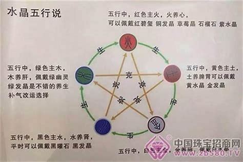 八字缺火個性|五行缺火性格怎么樣 是不是缺乏耐心